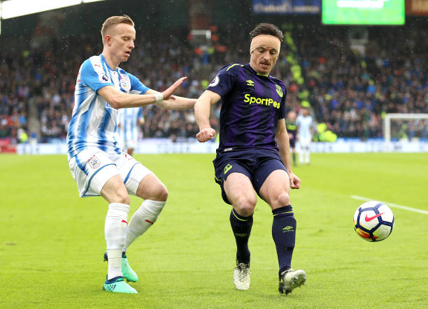 寻找替代方 寻找替代方